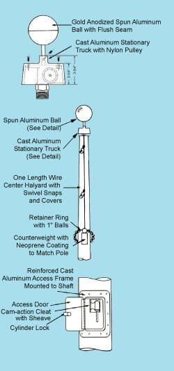 Vanguard Series Aluminum Flagpole With Internal Halyard 20X5 Flagpoles Internal Halyards
